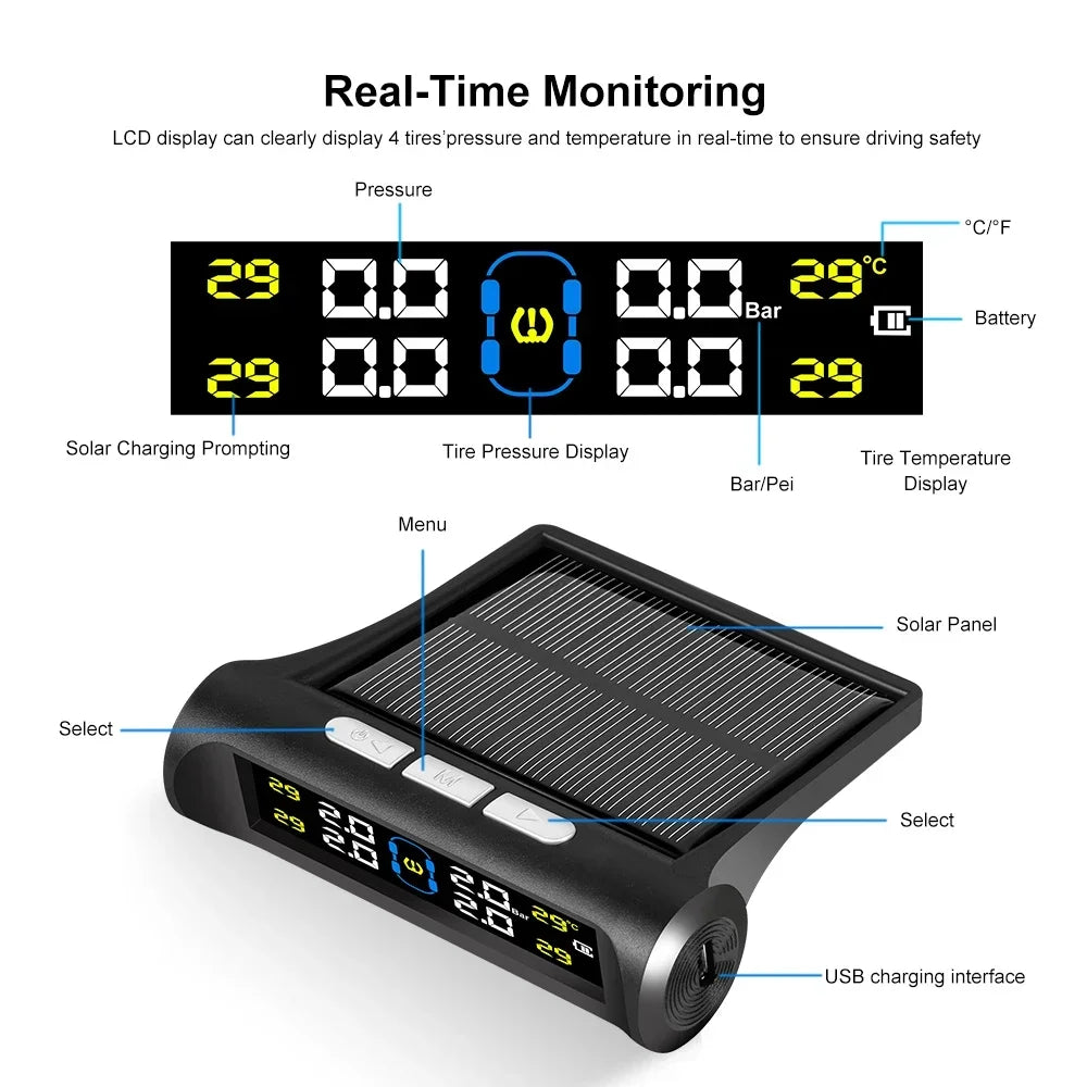 Intelligent Solar System Monitoring Sensor